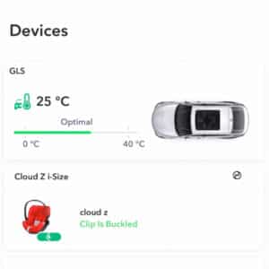 cybex cloud z i-size sensorsafe kokemuksia